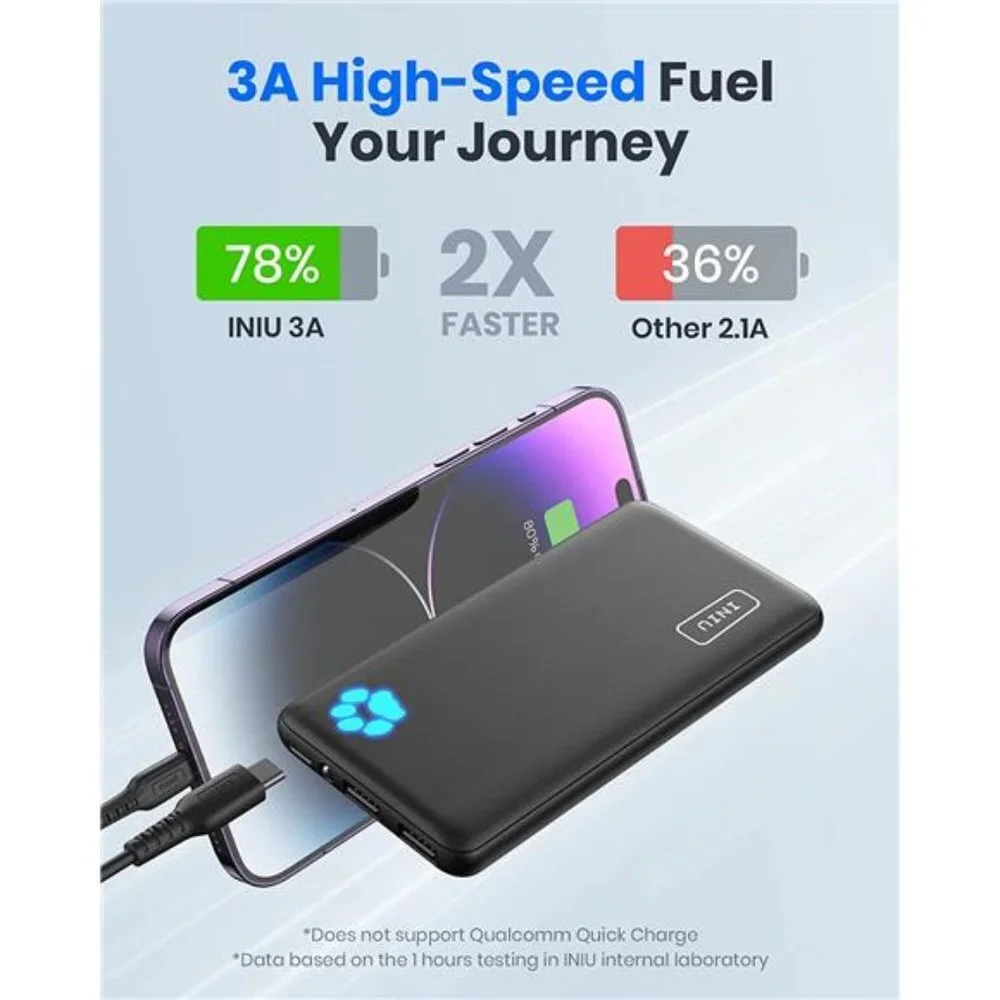 [2 Pack] Portable Charger, Slimmest & Lightest USB C 10000mAh Power Bank